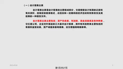 第十章财务会计报表PPT课件