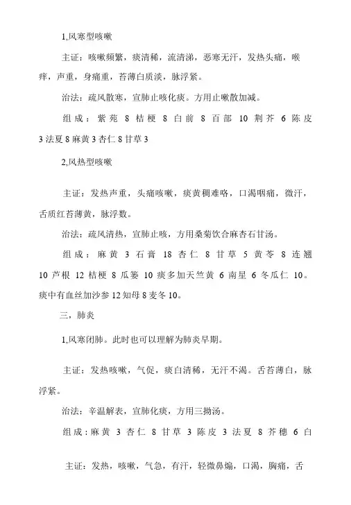 中医治疗呼吸道感染方剂(二)