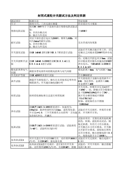 封闭式滚轮开关测试方法及判定依据