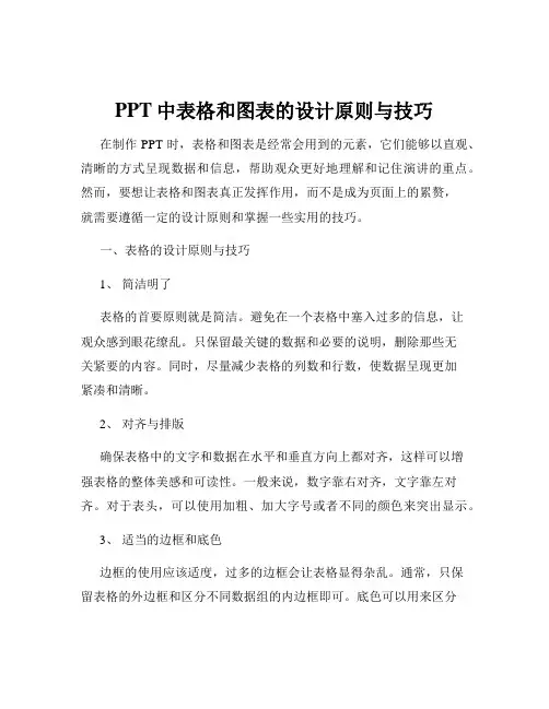 PPT中表格和图表的设计原则与技巧