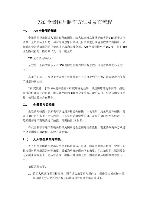 720全景照片制作方案及发布流程