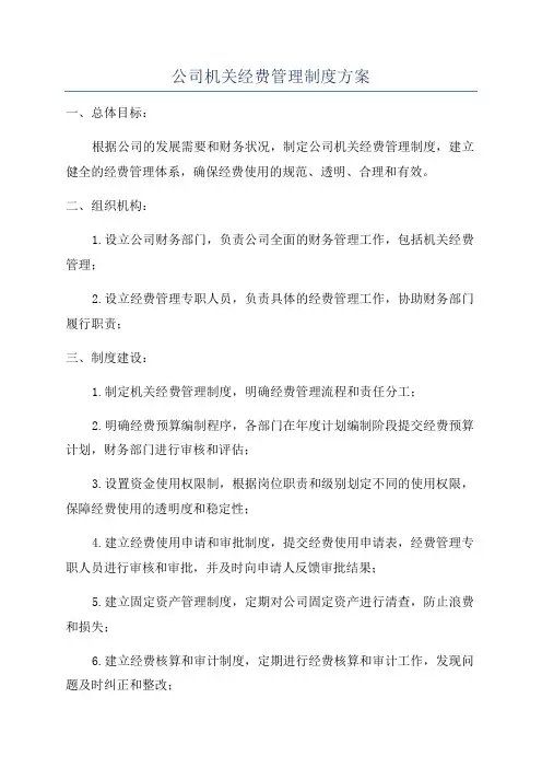 公司机关经费管理制度方案