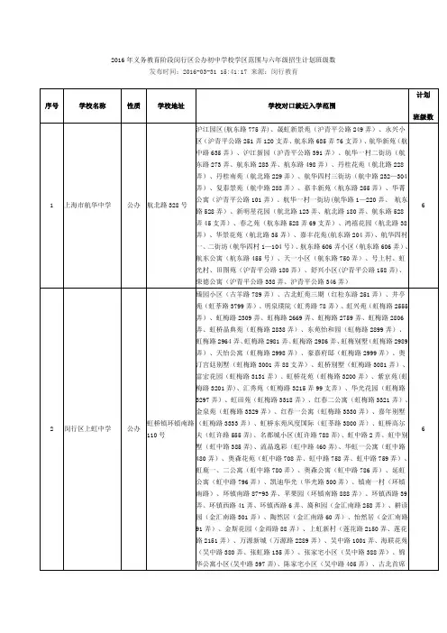 2016年义务教育阶段闵行区公办初中学校学区范围与六年级招生计划班级数