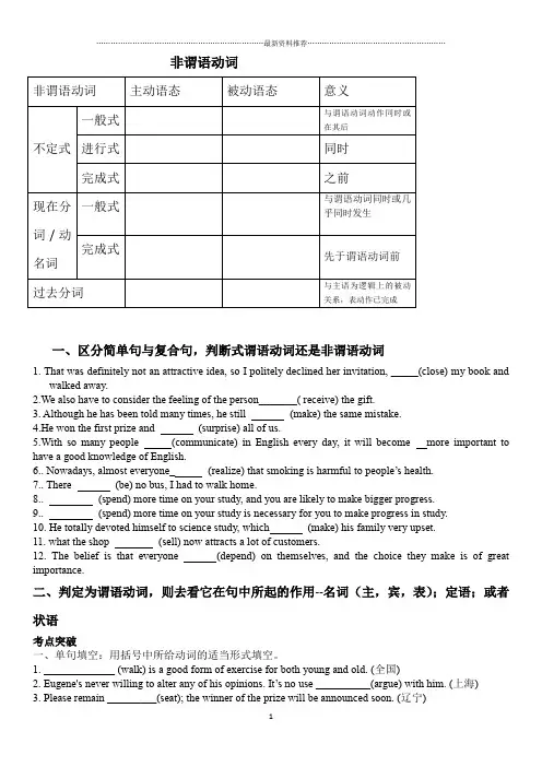 高考非谓语动词语法填空和改错精练精编版