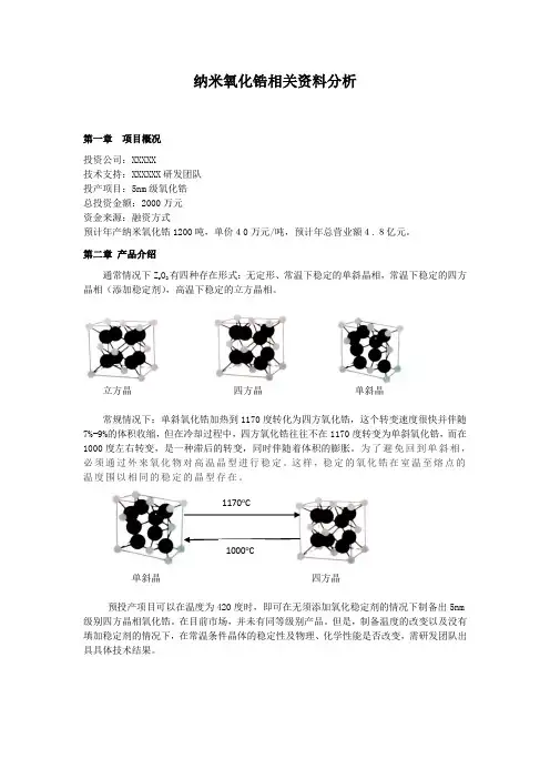 纳米氧化锆_2017.12.21