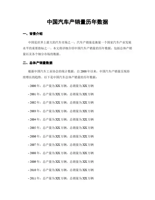 中国汽车产销量历年数据