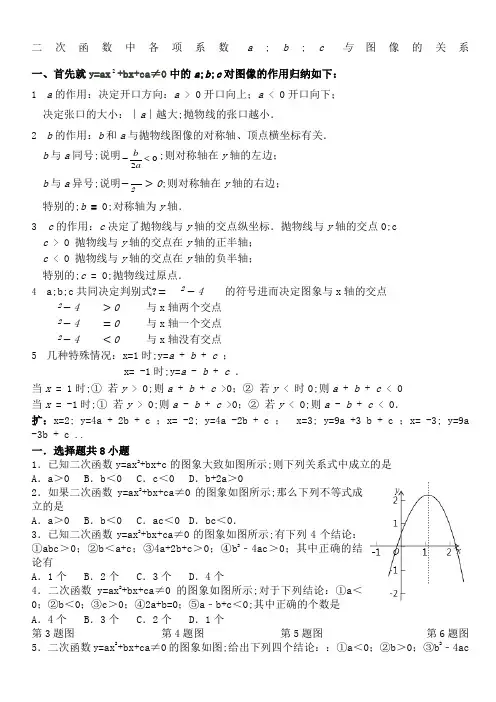 二次函数中各项系数abc与图像的关系