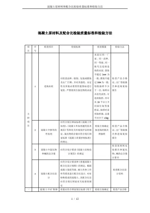 混凝土原材料和配合比检验质量标准和检验方法