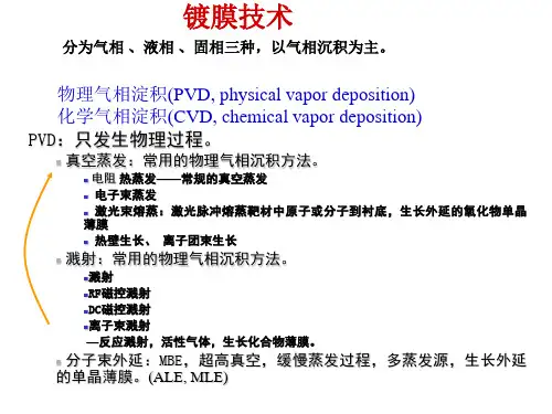 光电功能薄膜 镀膜技术PVD
