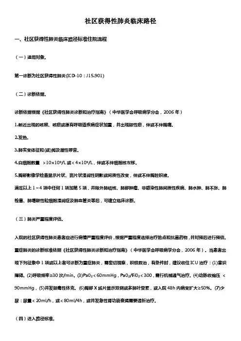 社区获得性肺炎临床路径