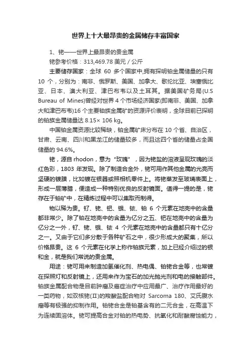 世界上十大最昂贵的金属储存丰富国家