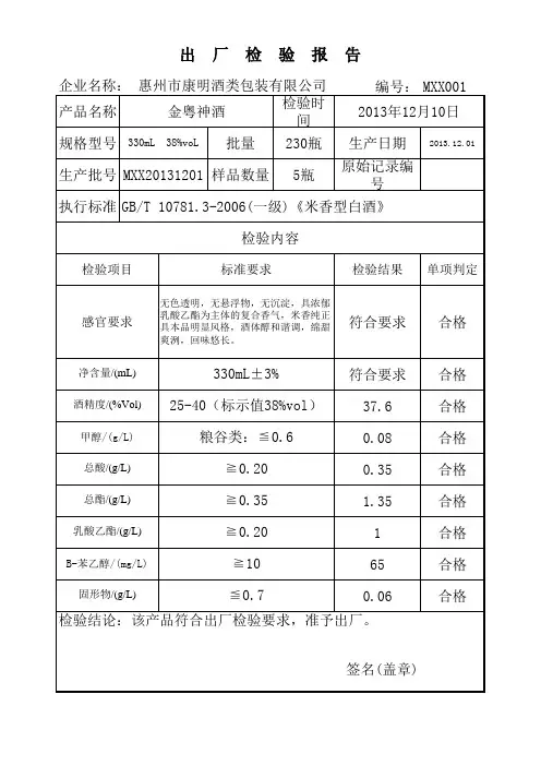 白酒出厂检验报告