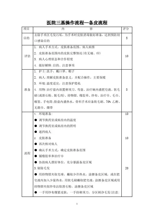 医院三基操作流程—备皮流程