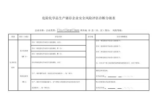危险化学品生产储存企业安全风险评价诊断分级表