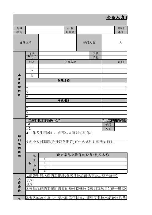 企业人力资源盘点表