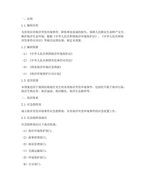 海洋突发环境应急预案