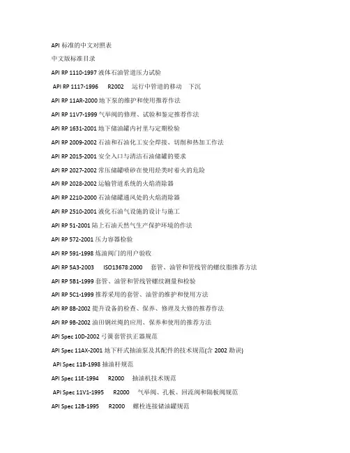 API标准的中文对照表