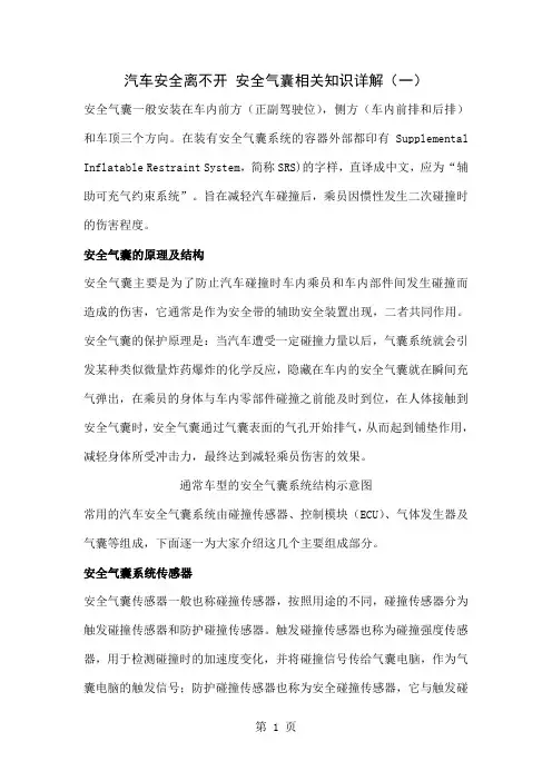 汽车安全离不开安全气囊相关知识详解一精品文档3页