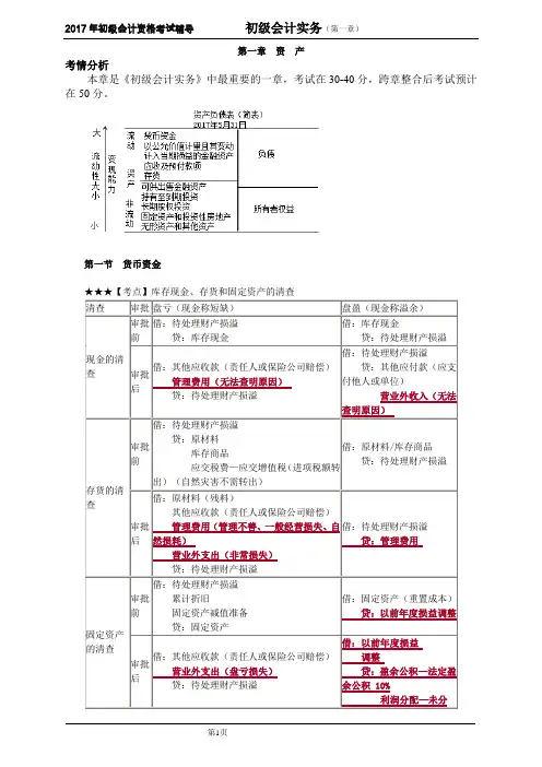2017年《初级会计实务》50分考点总结