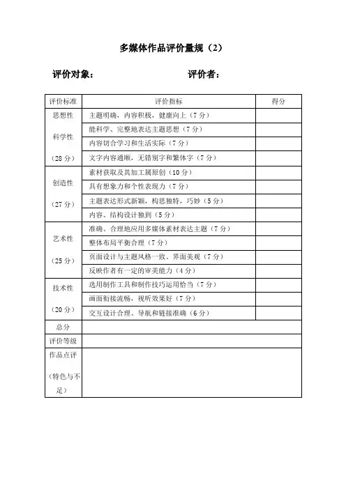 多媒体作品评价量规(小组互评)