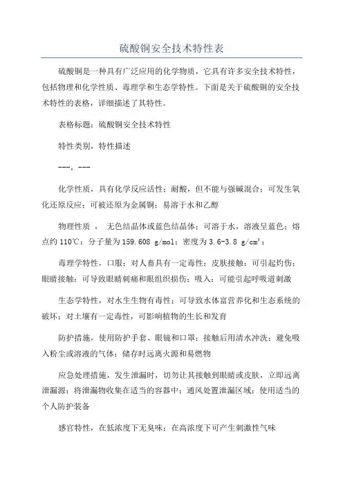 硫酸铜安全技术特性表