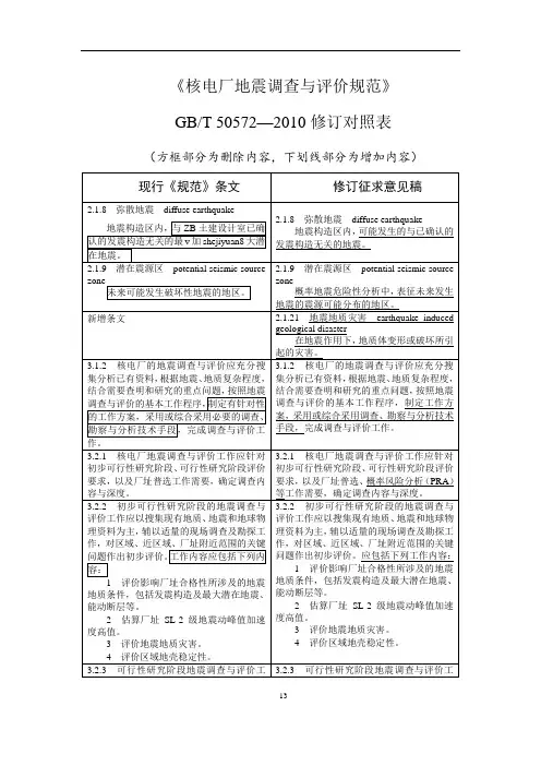 核电厂地震调查与评价