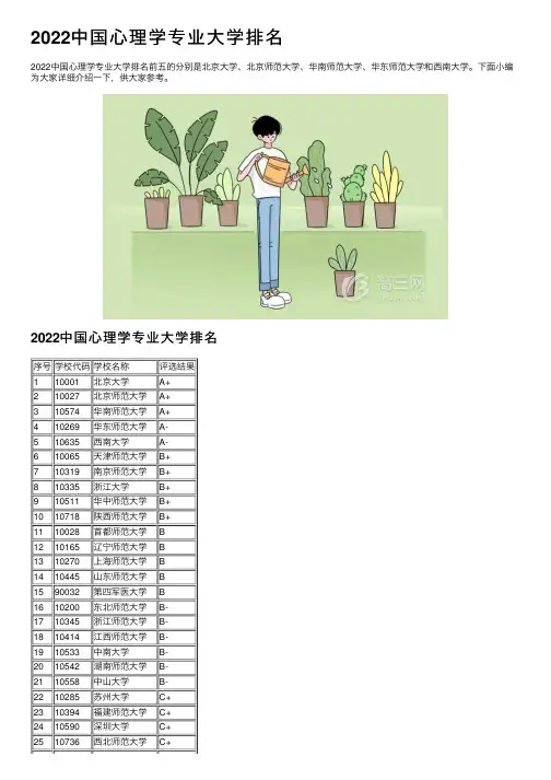 2022中国心理学专业大学排名