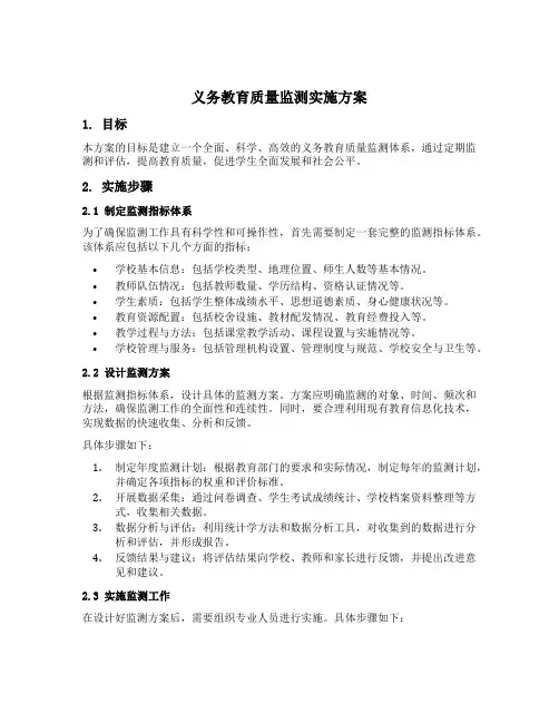 义务教育质量监测实施方案