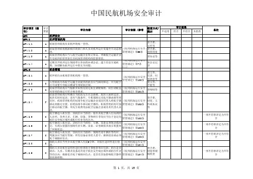 2012年机场安全审计机坪安全检查单