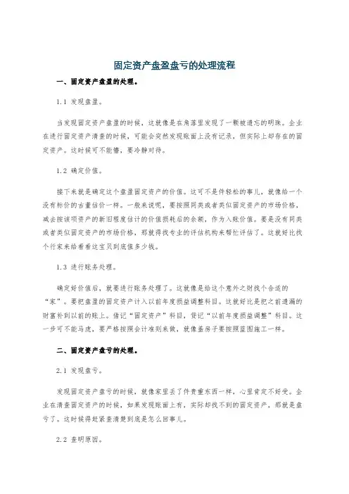 固定资产盘盈盘亏的处理流程