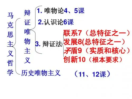 世界是普遍联系的