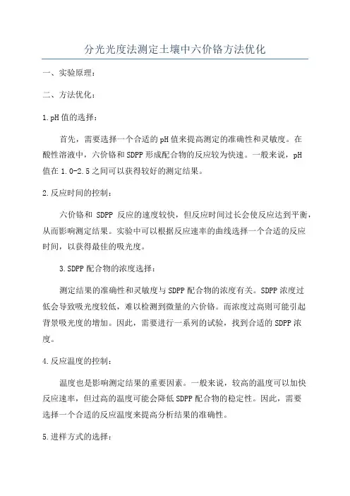 分光光度法测定土壤中六价铬方法优化