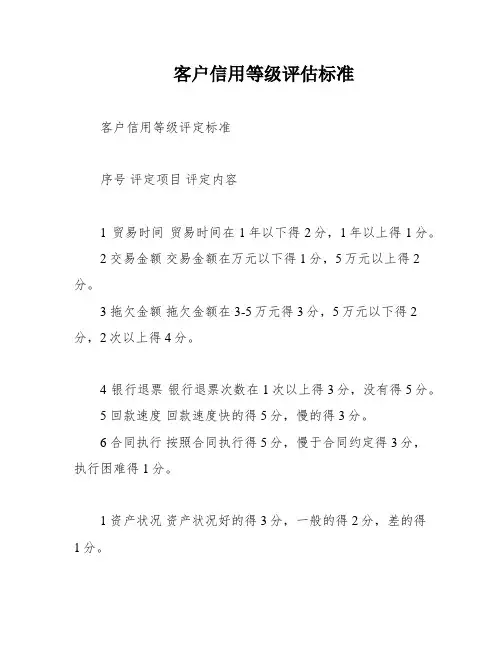 客户信用等级评估标准