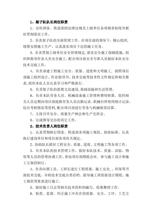 架子队管理人员职责