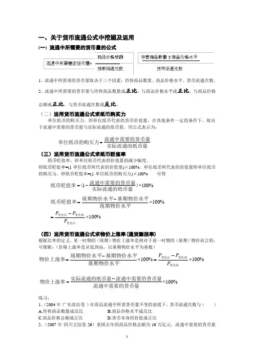 通货膨胀率和货币贬值率计算公式