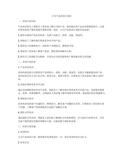 公司产品培训计划表