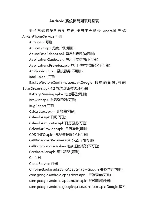 Android系统精简列表对照表
