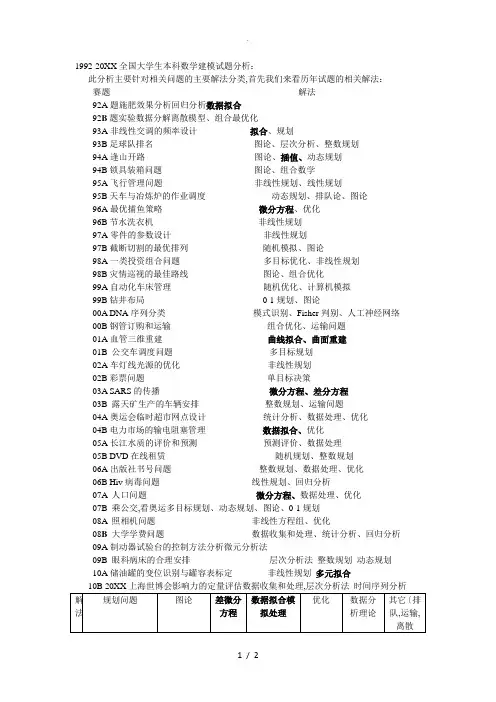 1.全国大学生数学建模历年试题分析报告