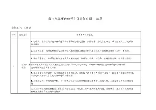 落实党风廉政建设主体责任负面清单