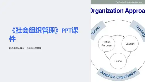 《社会组织管理》课件