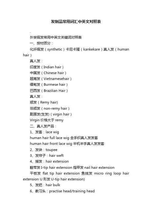 发制品常用词汇中英文对照表