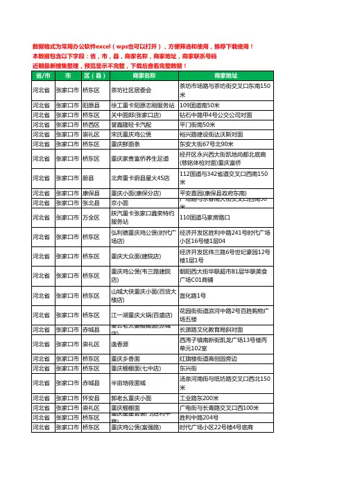 2020新版河北省张家口市重卡工商企业公司商家名录名单黄页联系电话号码地址大全104家