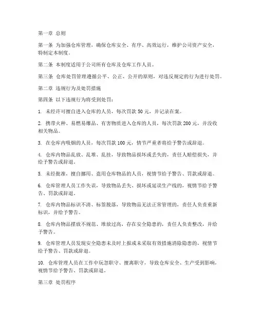 仓库处罚管理制度细则