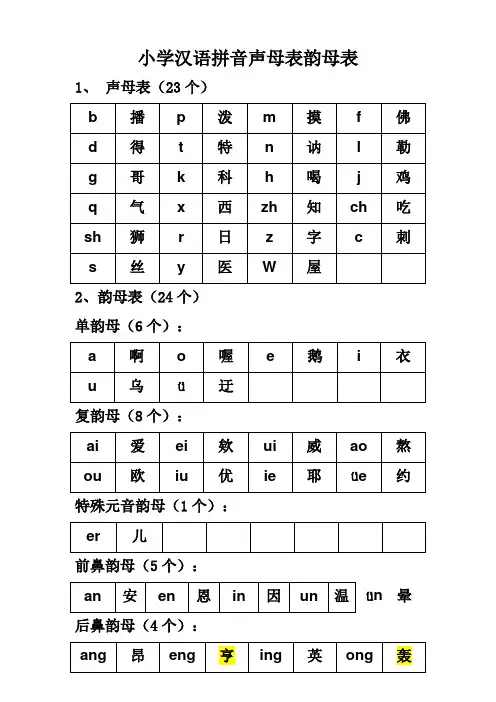小学汉语拼音声母表韵母表整体认读音节