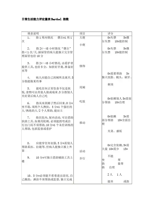 日常生活能力评定量表
