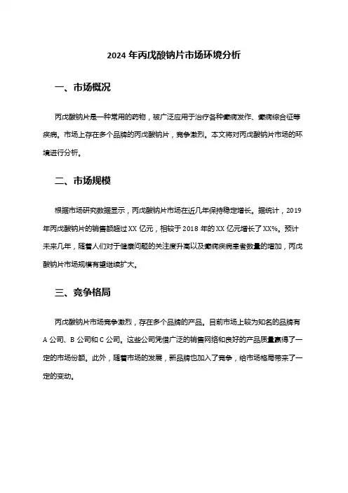 2024年丙戊酸钠片市场环境分析