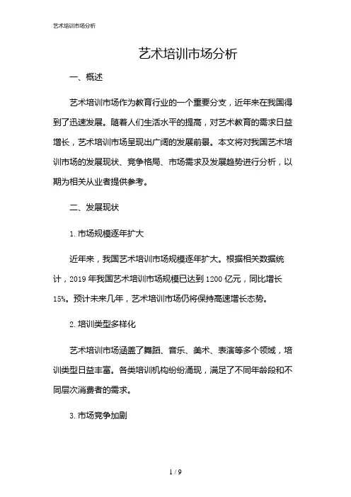 2024年艺术培训市场分析