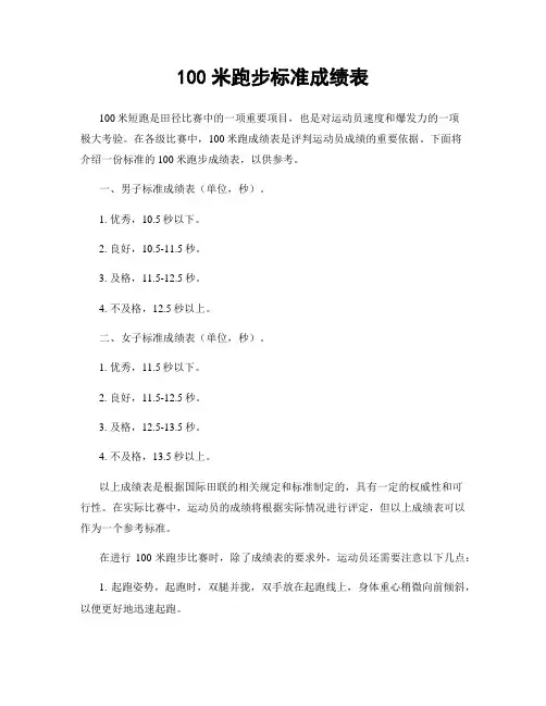 100米跑步标准成绩表
