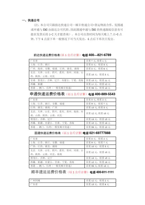 快递公司运费价格表
