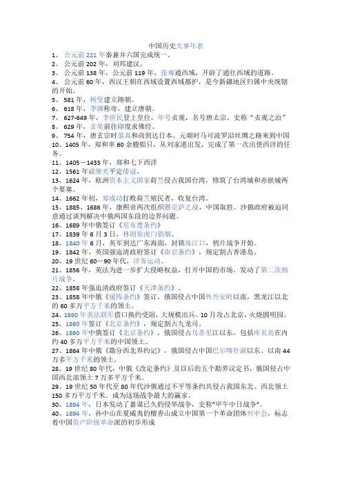 中国历史大事年表